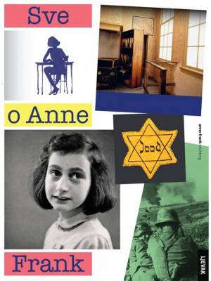 Sve o Anne Frank