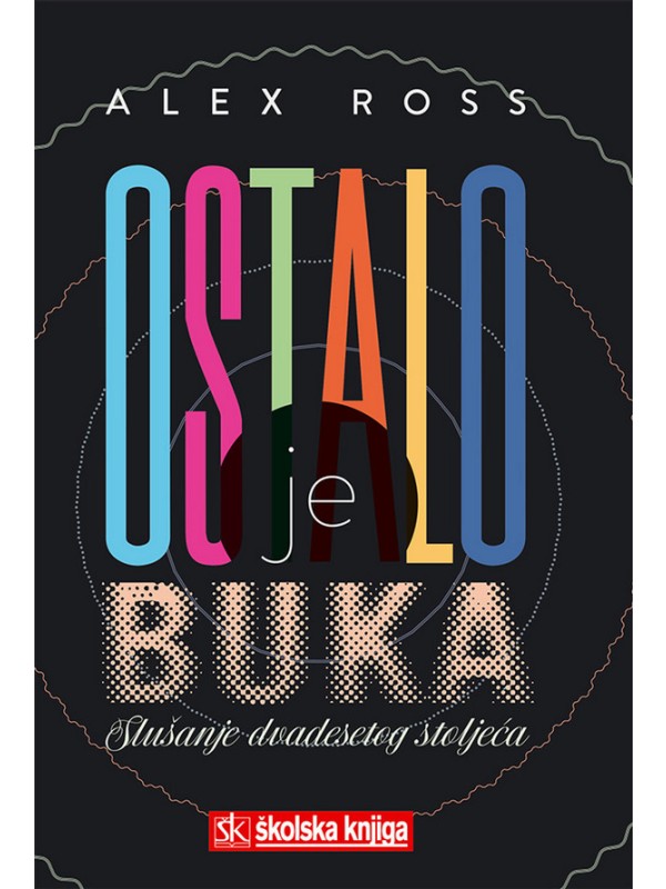 Ostalo je buka - slušanje 20. stoljeća 13875