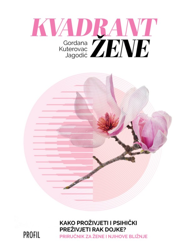 Kvadrant žene 13983