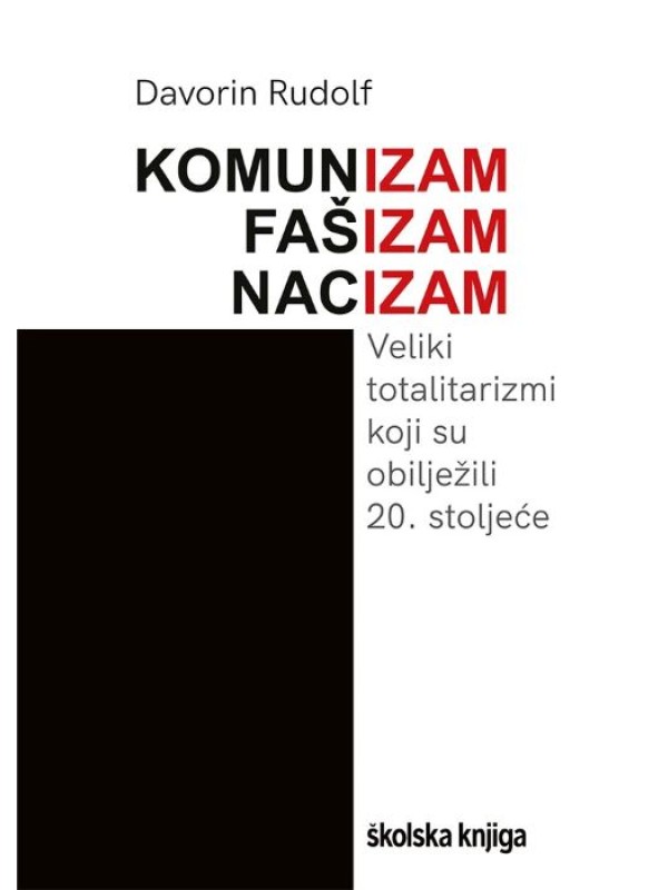 Komunizam, fašizam i nacizam - veliki totalitarizmi koji su obilježlili 20. stoljeće 13025