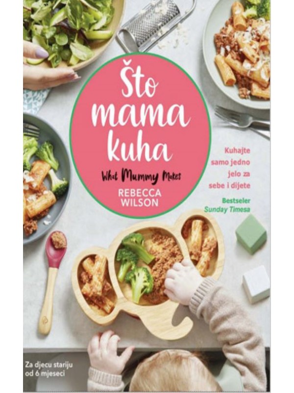 Što mama kuha 13209